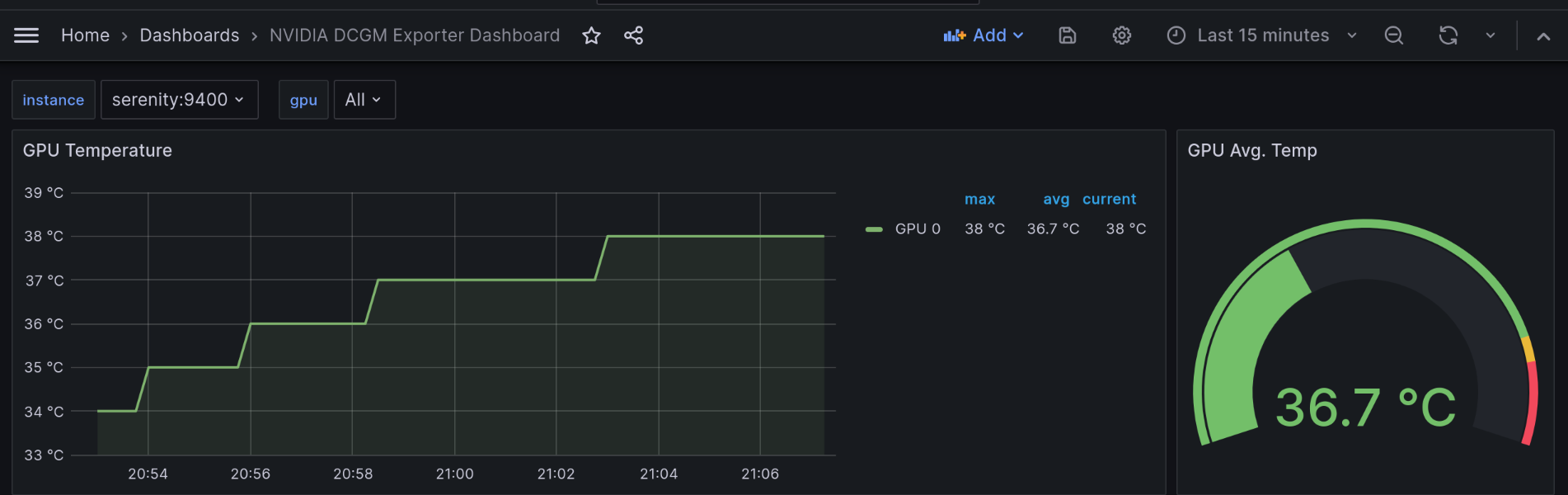 Featured image of post GPU for CUDA experiments, part 2: driver and Docker setup