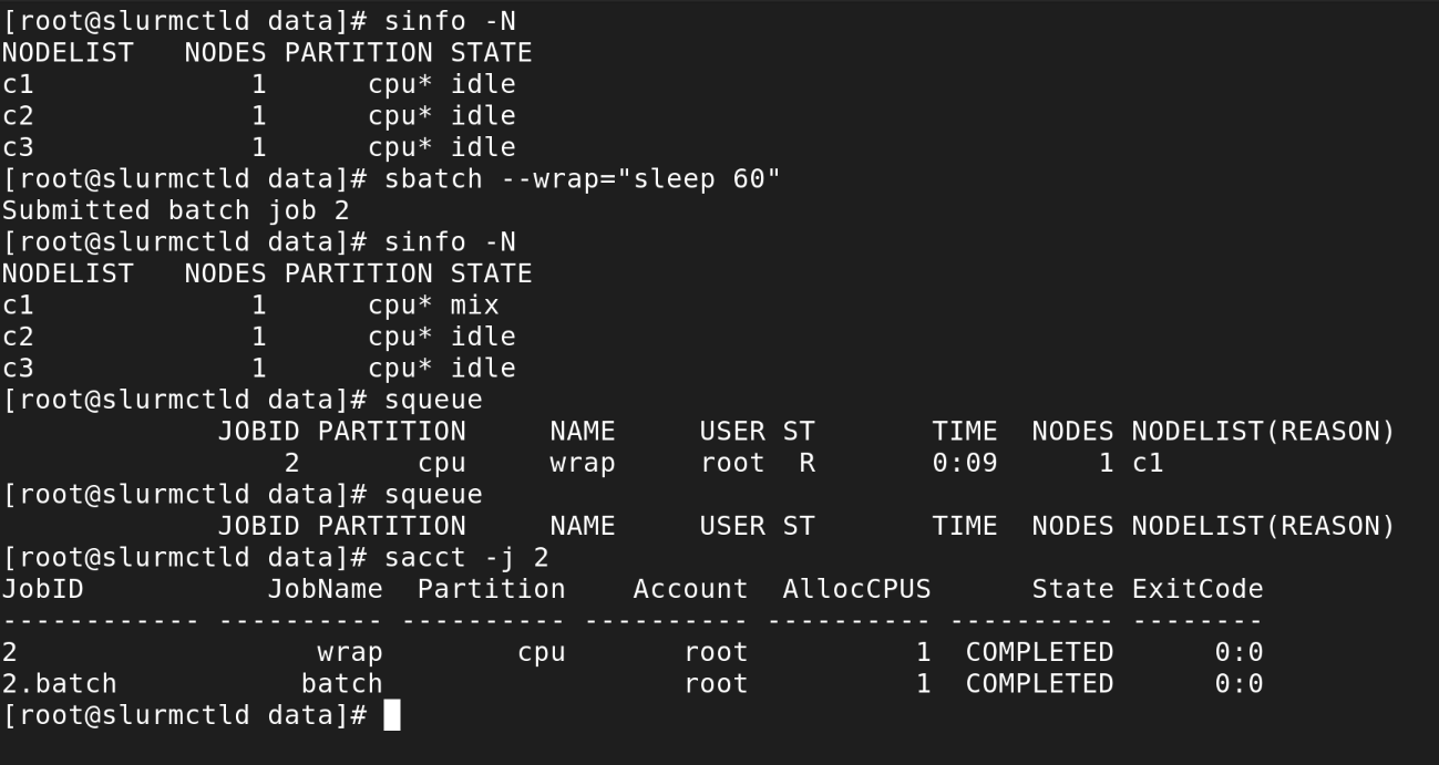 Test jobs in the queue