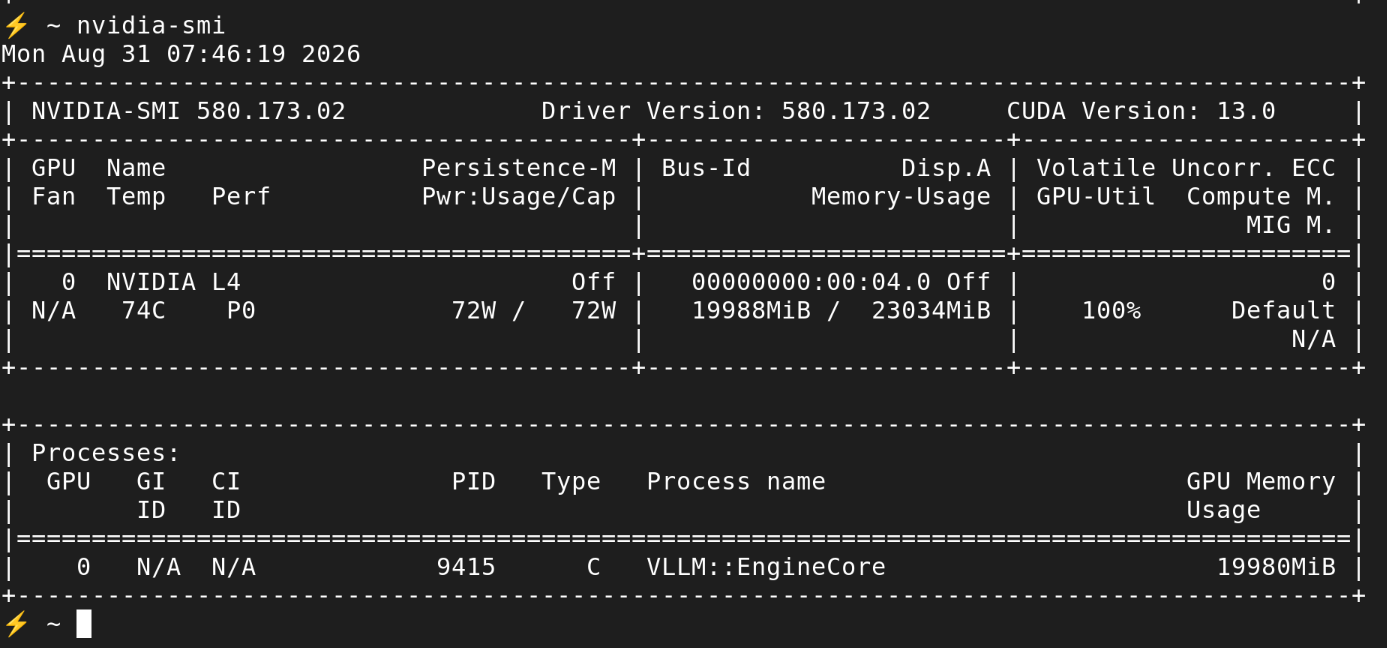 nvidia-smi on the rented L4 machine