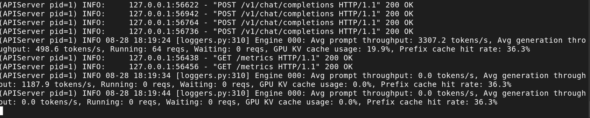 vLLM logs while queried by the script